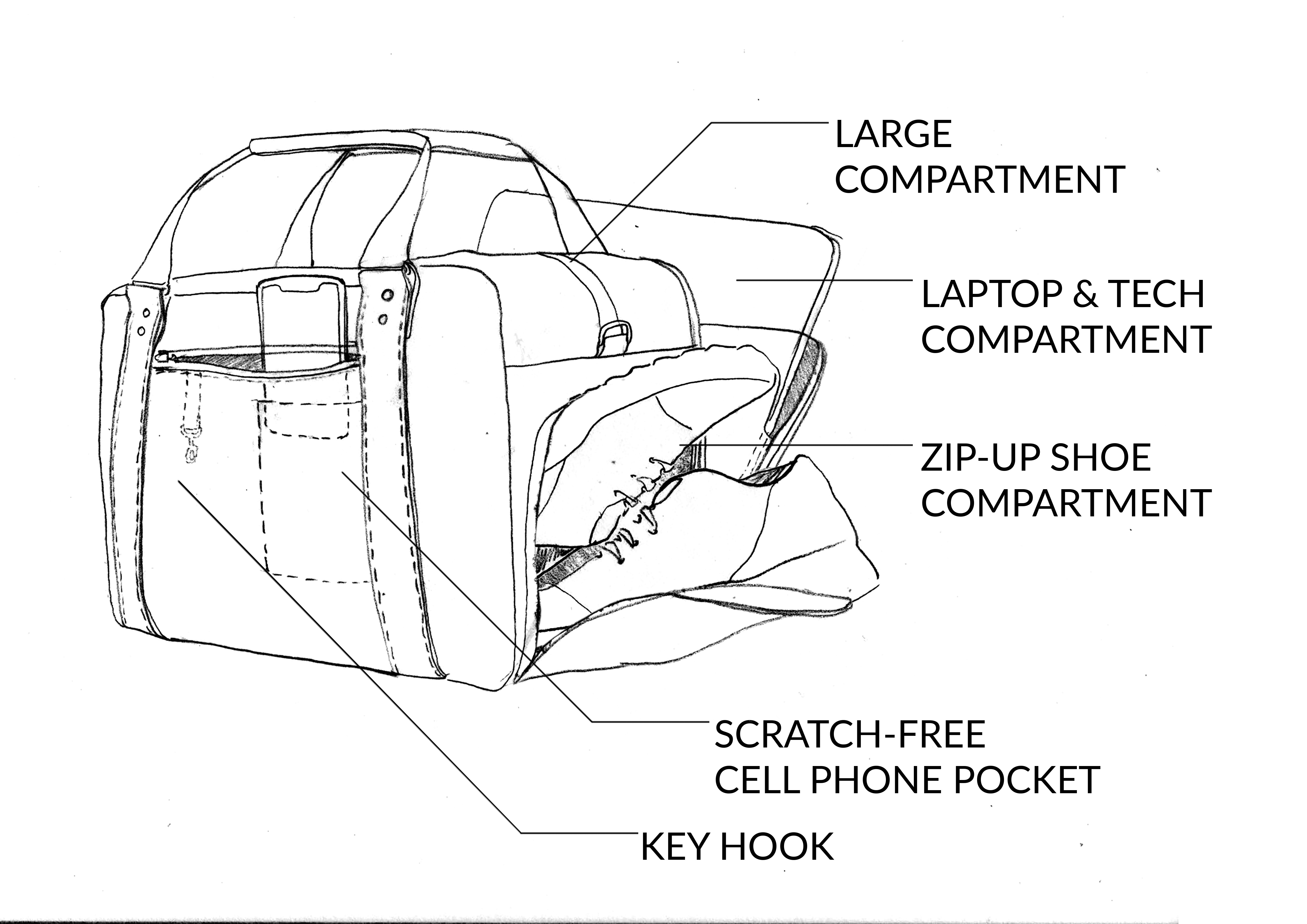 waterfield atlas executive holdall